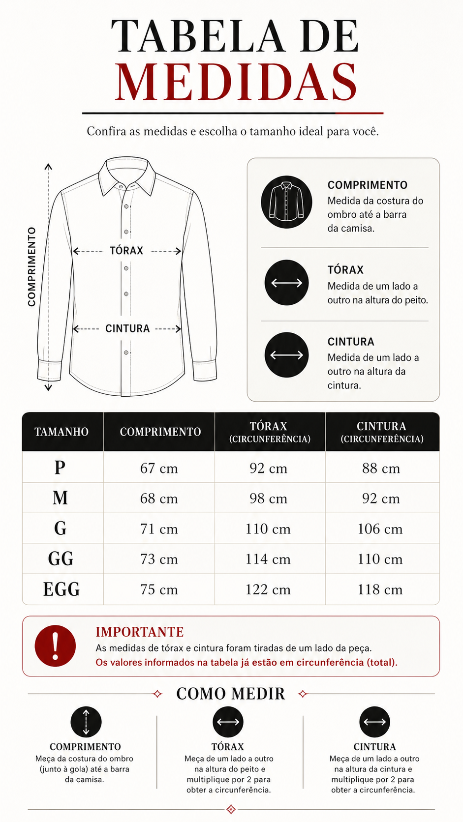 Tabela de medidas